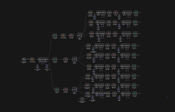 Email Account Warm-Up